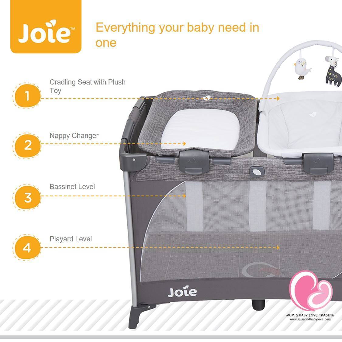 Joie Babies Joie Commuter Change & Snooze, Linen Gray