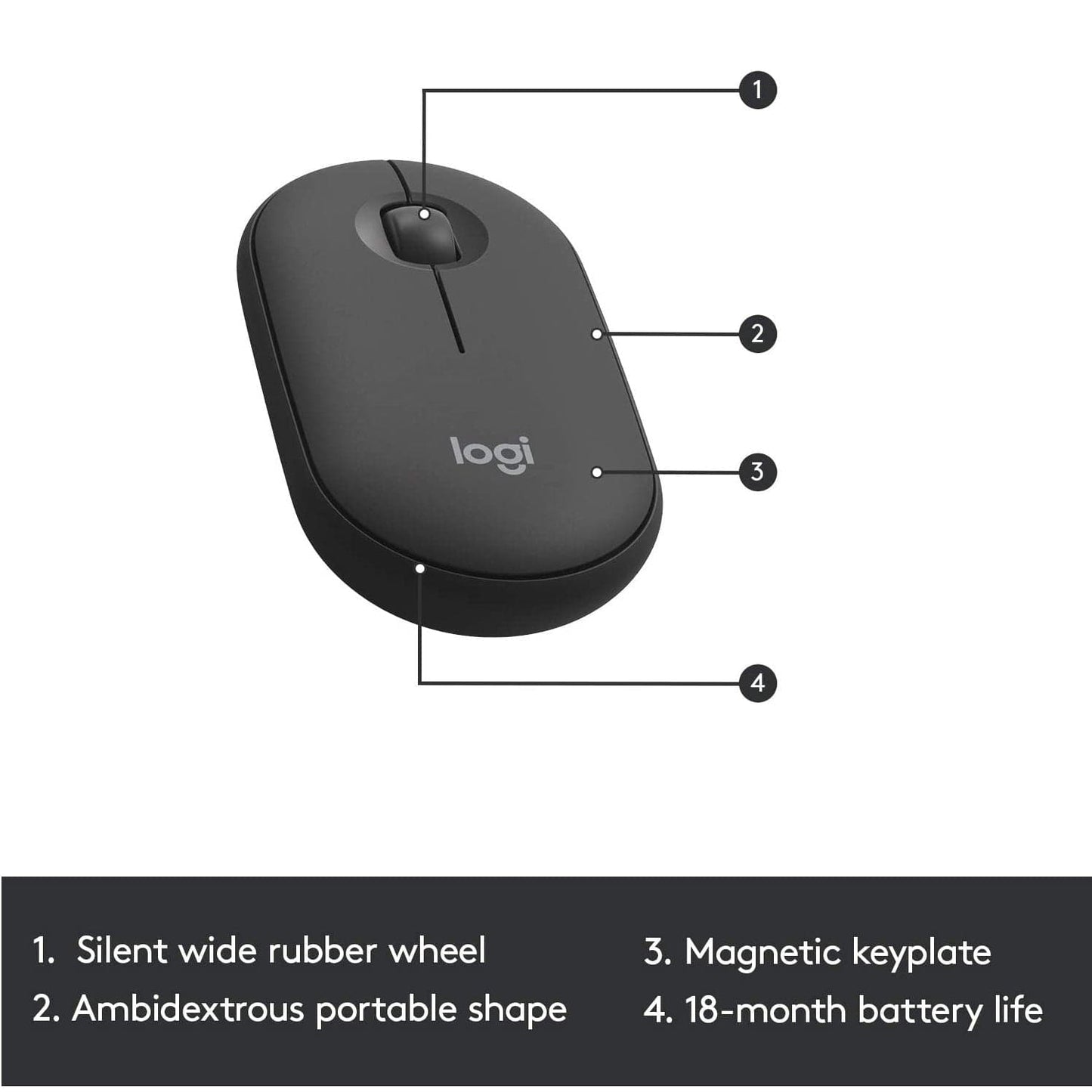 LOGITECH Electronics Logitech MK470 Slim Wireless Keyboard & Mouse Combo