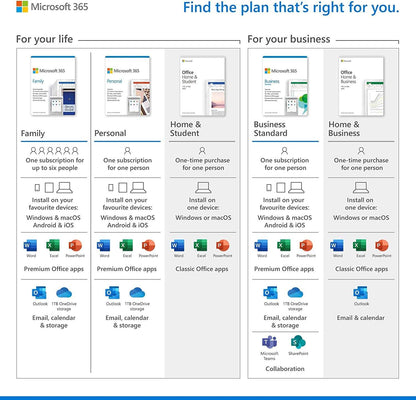 Microsoft Electronics Microsoft 365 Personal | Office 365 apps | 1 user | 1 year subscription