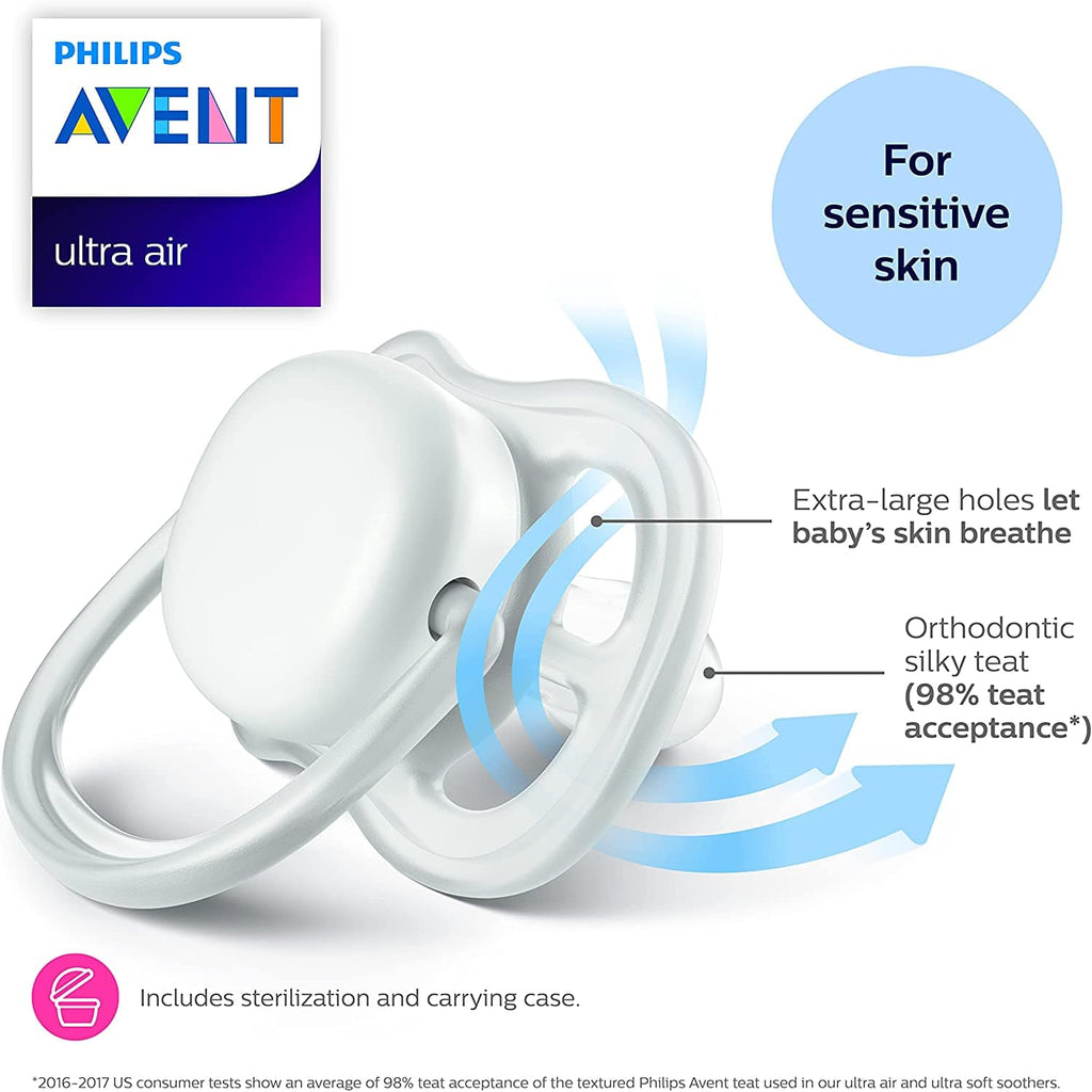Philips Avent Babies Philips - Avent Ultra Air Pacifier, 2 Pcs, Assorted