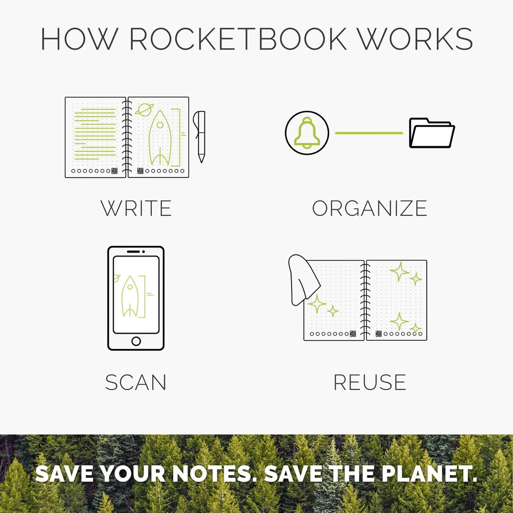 RocketBook Electronics Rocketbook Core - Lined - Executive - Infinity Black