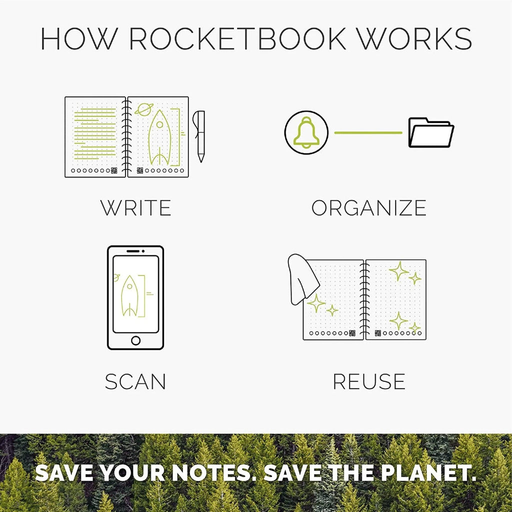 RocketBook Electronics Rocketbook Core - Mini - Beacon Orange