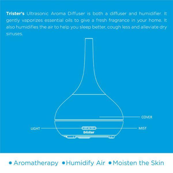 Trister Home & Kitchen Trister Ultrasonic Essential Oil Aroma Diffuser White TS-115AD
